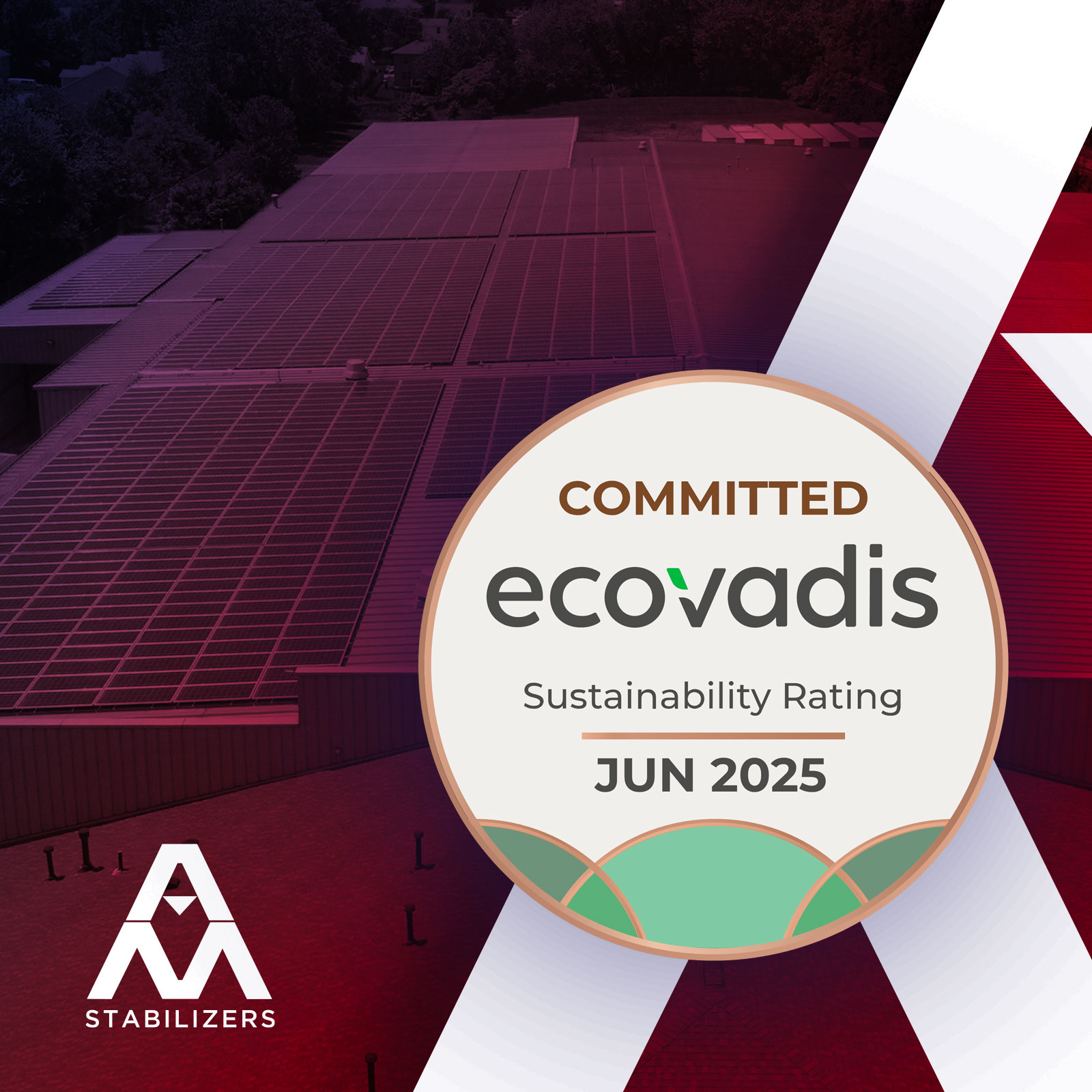 AM Stabilizers Committed EcoVadis Sustainability Rating June 2025 