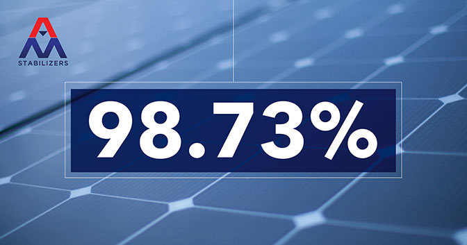 Solar Panel generates 98.73% of energy to power our facility in Valparaiso