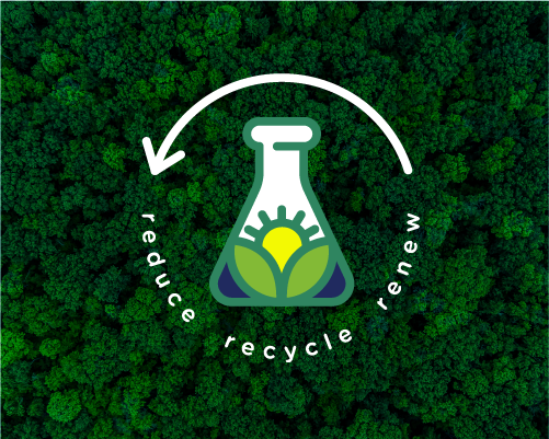 Reduce Recycle Renew